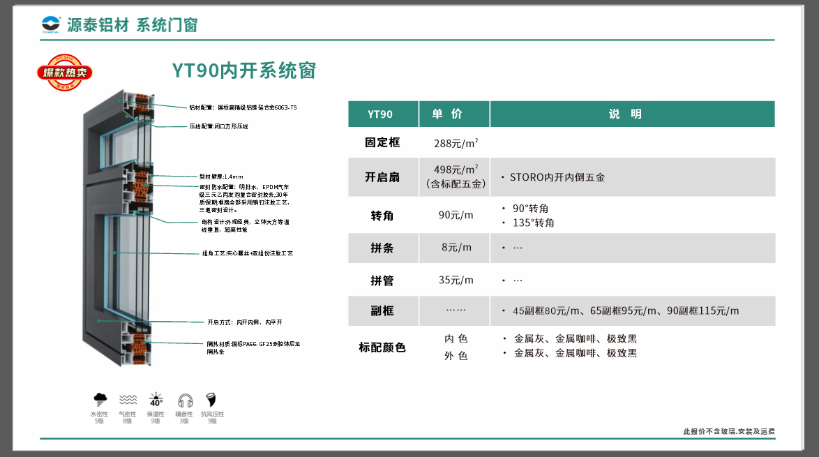 产品2