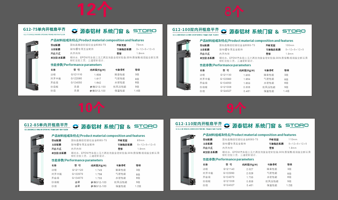 产品特点